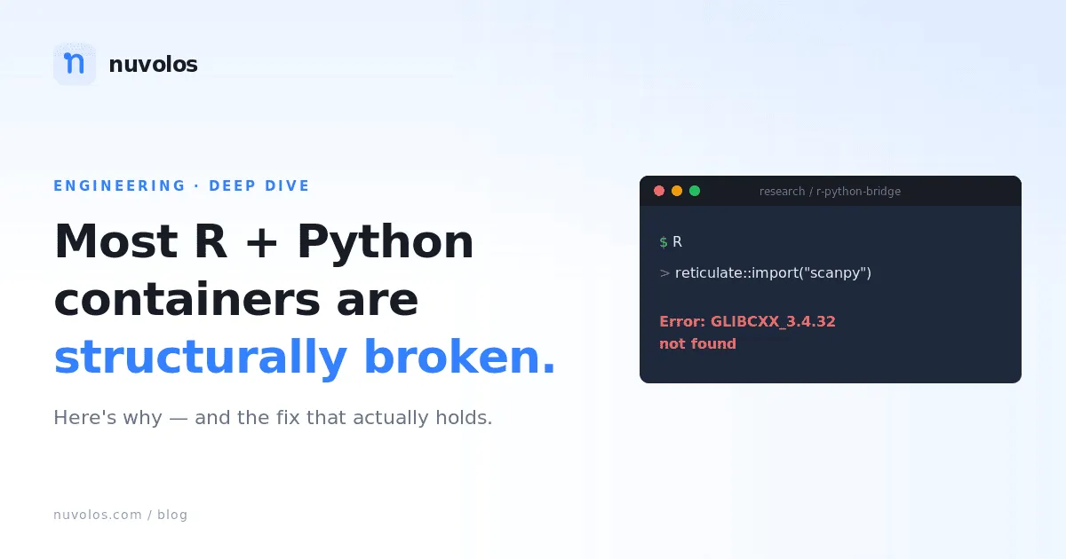 Why reticulate Breaks in R + Python Containers, and the Fix That Actually Holds