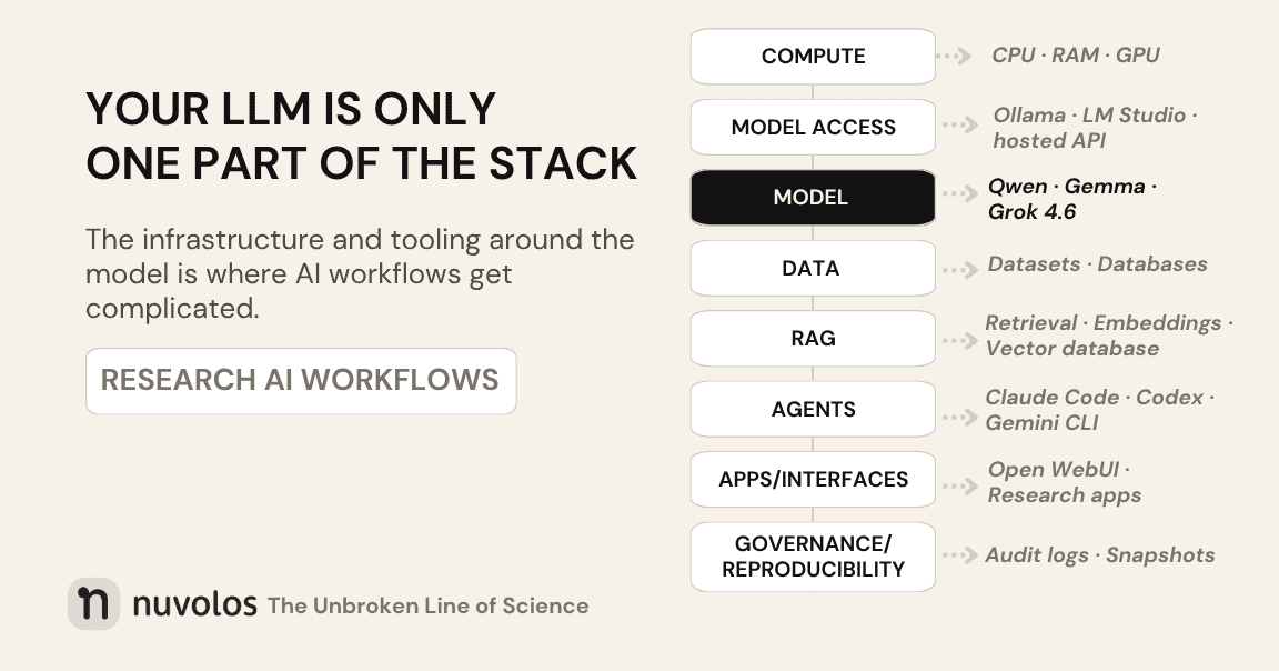 Nuvolos_The_Line_Of_Science.png