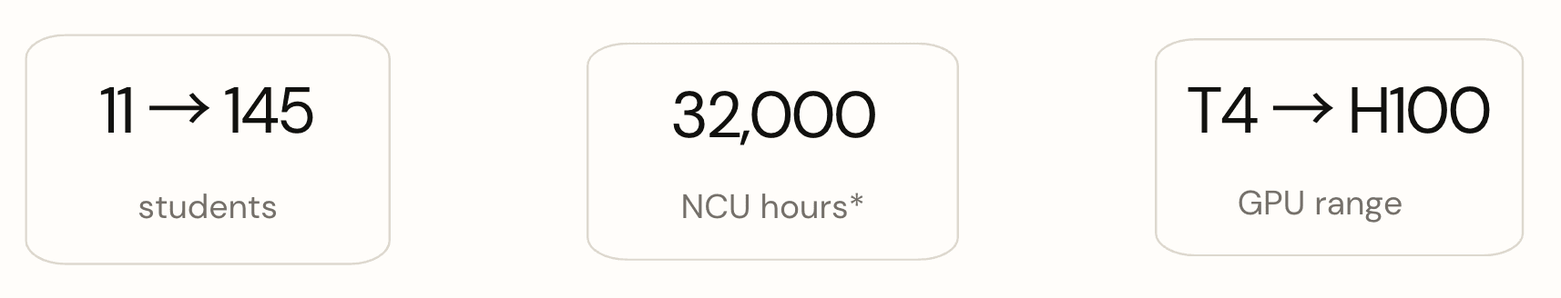 Nuvolos-UZH.png