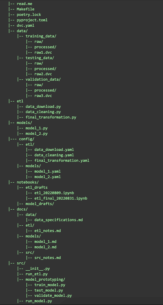 ML Project Template