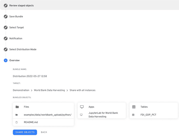 Easy distribution of research artifacts with Nuvolos